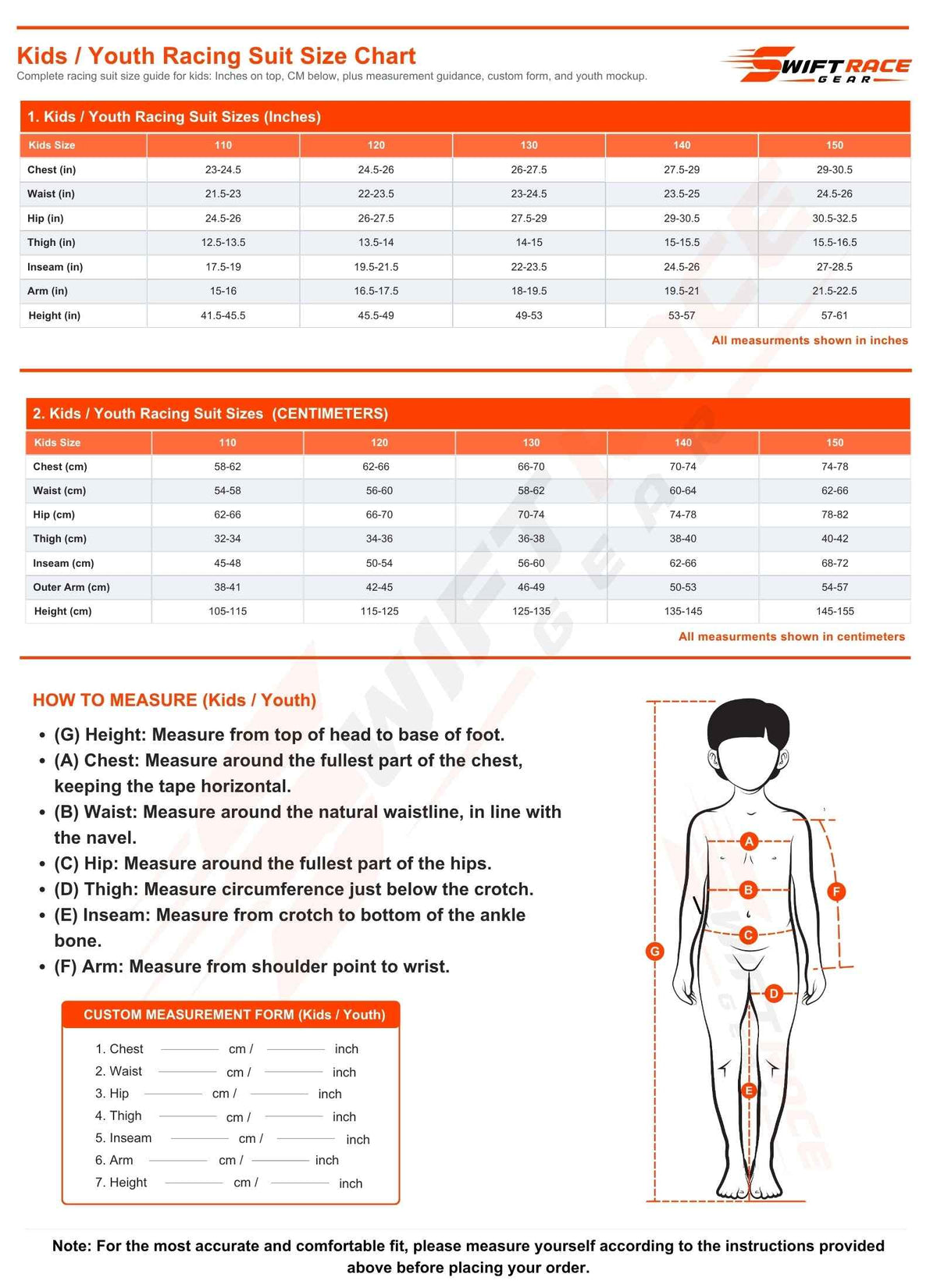 A sizing chart and measurement guide for kids and youth racing suit sizes from Swift Race Gear. The chart includes a size table in inches and centimeters, a step-by-step how-to measure guide, a measurement form, and a body measurement diagram showing where to place the tape on a human figure.