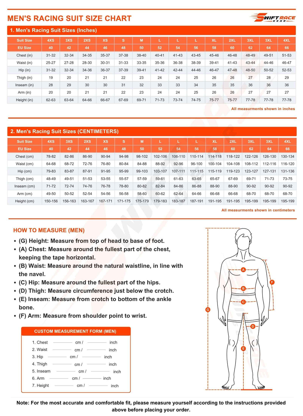 A sizing chart for men's racing suits from Swift Dodge, showing measurements in both inches and centimeters, with a body measurement guide and illustration of where to place tape and marks on the body.