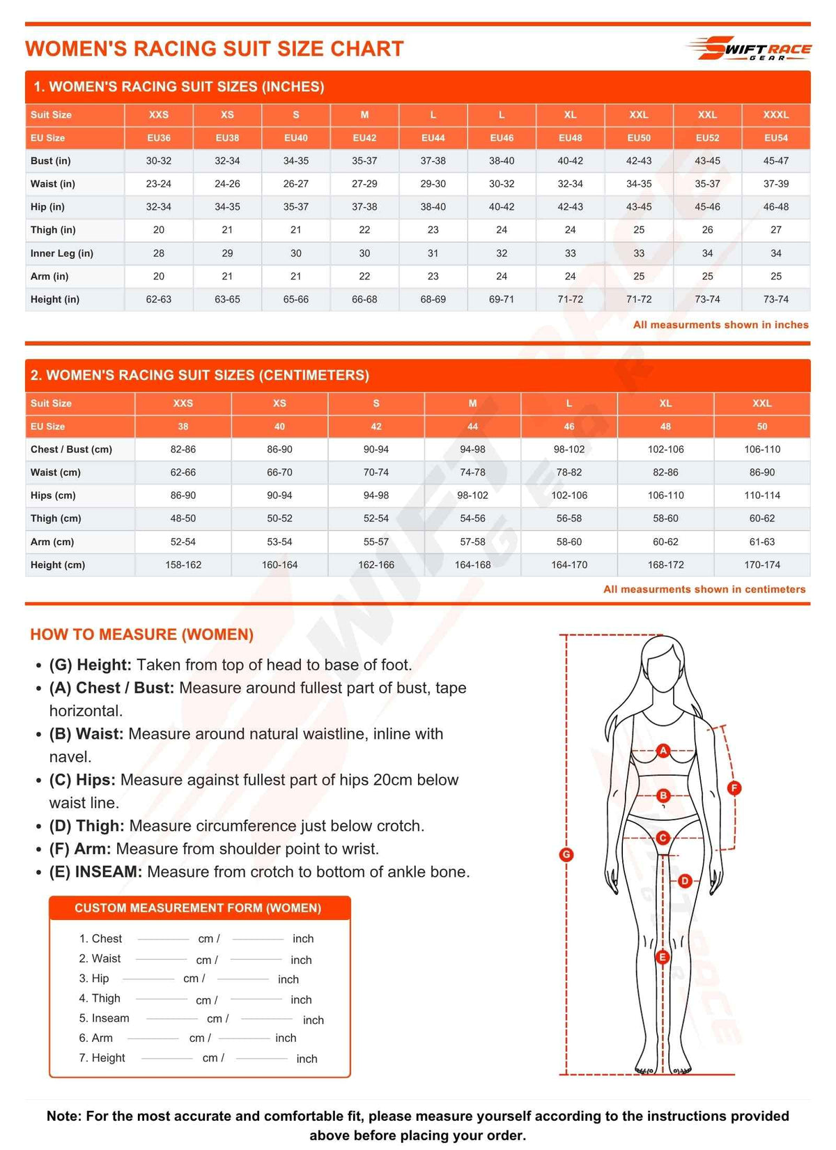 A sizing chart and measurement guide for women's racing suits, with tables of size information in inches and centimeters, a 'How to Measure (Women)' section, and a labeled diagram showing body measurement points.